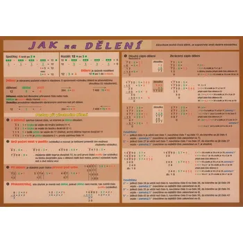 Matematika Dělení Tabulka A4 Brabec