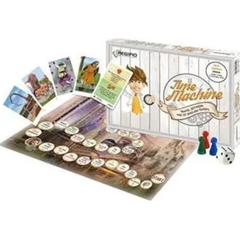 Anglický jazyk TIME MACHINE Travel between Mix of English tenses