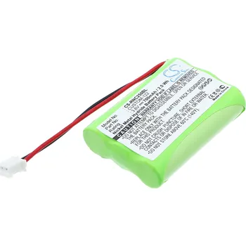 Baterie pro mobilní telefon Baterie Cameron Sino CS-RNC250BL za Resistacap Inc CUSTOM-122 - neoriginální