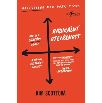 Kniha Radikální otevřenost