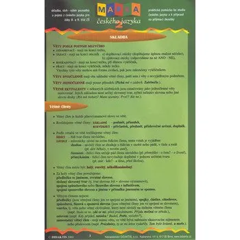 Český jazyk Mapka českého jazyka 2