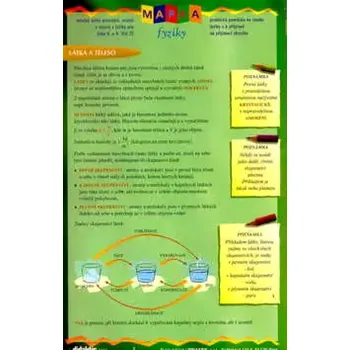 Encyklopedie Mapka fyziky (Petra Červinková, 2000)