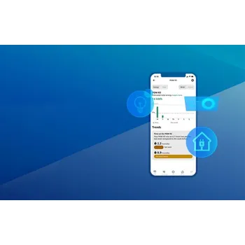 vypínač Sonoff Chytrý vypínač Wi-Fi s monitorováním spotřeby energie POWR3 (25A/5500W)