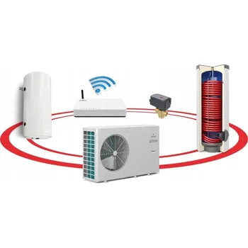 Tepelné čerpadlo Tepelné čerpadlo Galmet Monoblok Prima 8 kW sada SG-000045S