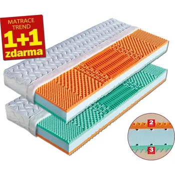 Matrace Dřevočal Matrace MALAGA 1+1 zdarma Levandule 80 x 195 x 19