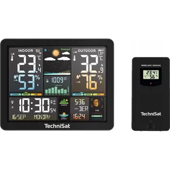 IP kamera Meteostanice TechniSat METEOi 500x