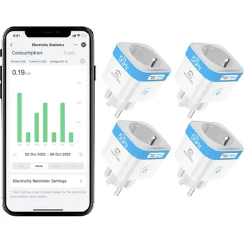 Elektrická zásuvka Eightree Chytrá zásuvka WiFi s měřením spotřeby 2,4G/5GHz 16A 4 kusy