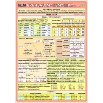 Encyklopedie Prehľad matematiky pre ZŠ (, 2011)