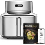 Cosori Iconic Single chytrá horkovzdušná fritéza stříbrnáTech-Protect PC6X6 prodlužovací kabel 2m 6x zásuvka, 3x USB-A 3x USB-C , na splátky od 619 Kč měsíčně