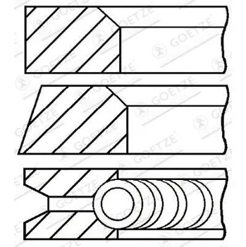 Motor automobilu Sada pístních kroužků GOETZE ENGINE 08-110200-00