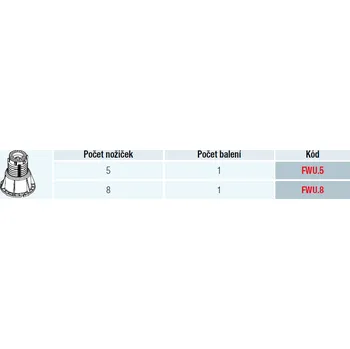 SanSwiss FWU.8 Nožičky k vaničce - sada 8 ks