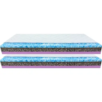 Matrace Bazyl.cz Matrace PACIFIK 7. zón 19CM AKCE 1+1 - 100x200cm