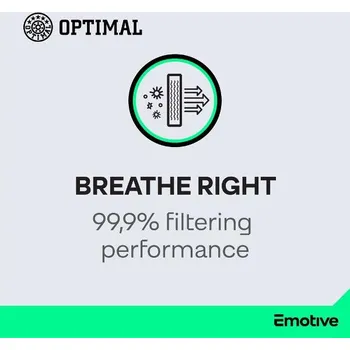 Kabinový filtr Kabinový filtr s aktivním uhlím Optimal