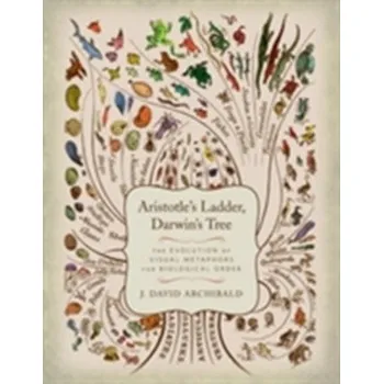Populárně naučná literatura pro dospělé Aristotle's Ladder, Darwin's Tree - Archibald, J. David