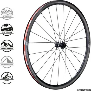 Zapletené kolo Zapletená kola VISION SC30 AGX i23 DB-CL CH-TL SH11