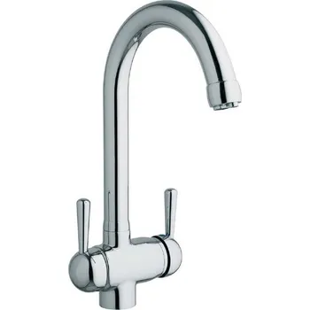 Příprava sody Sinop Baterie na sodu 3180