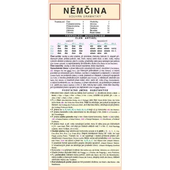 Cizí jazyk NĚMČINA souhrn gramatiky