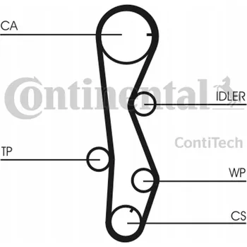 Continental CT1099 Rozvodový řemen