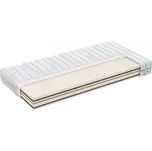 MPO HORSE DREAM GOLD luxusní přírodní matrace 90x195 cm Pratelný potah Silveractive