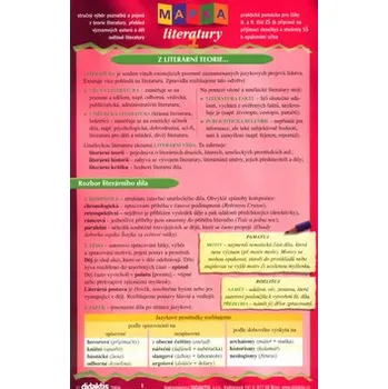 Český jazyk Mapka literatury 1