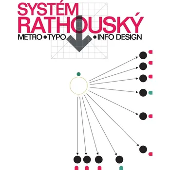 Systém Rathouský - Metro, Typo, Info Design