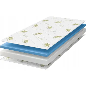 Matrace Pěnová Matrace Nowoczesne Materace 80 x 200 x 22 cm H2 , H3