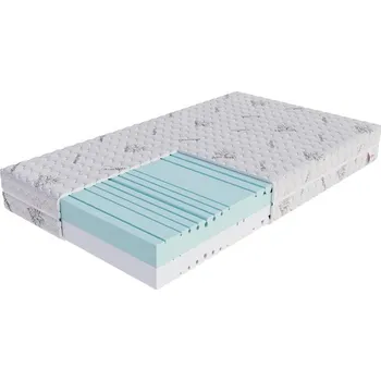 Matrace Pěnová matrace BALANCE 100x200 cm 20 cm ALOE VERA