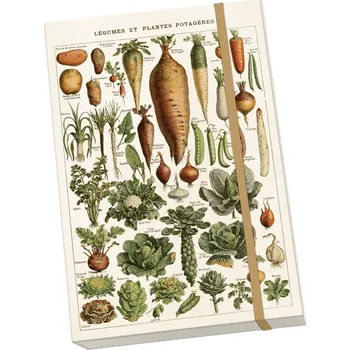 Blok Notýsek Vegetables