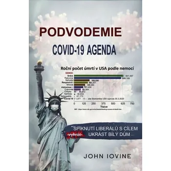 Podvodemie COVID-19 Agenda: Spiknutí liberálů s cílem ukrást bílý dům