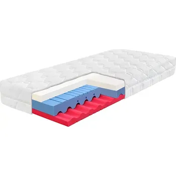 Matrace Ahorn | Matrace Dia Visco Hi 24 - Rozměr matrace 90x190