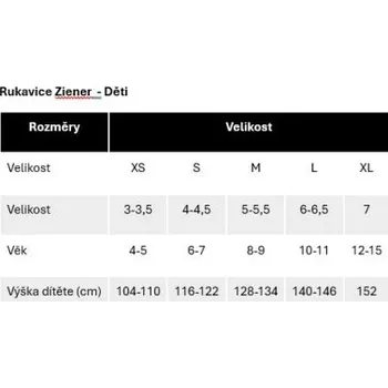 Chránič rukou Lyžařské rukavice Ziener LUKIAN-Z AS® JUNIOR - 7,5
