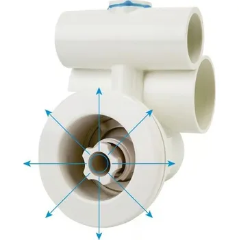 Hydromasážní směrová tryska ABS