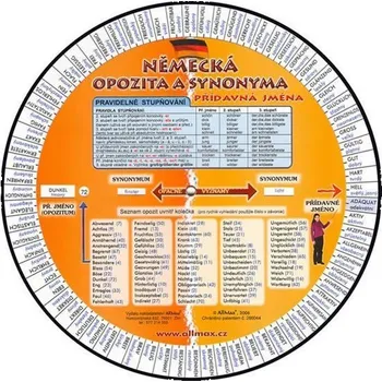 Německý jazyk Německá opozita a jejich synonyma