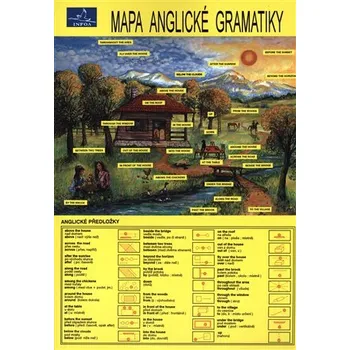 Anglický jazyk Mapa anglické gramatiky