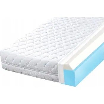 Matrace ECOMATRACE Memory WELL PUR 23 cm matrace s paměťovou pěnou pro úlevu zad a kloubů 120x200