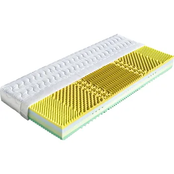 Matrace Korfu 160×200cm Aloe Vera