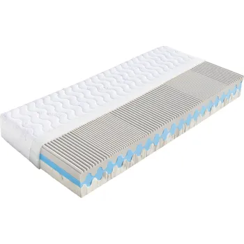Matrace Helga 80×200cm Aloe Vera