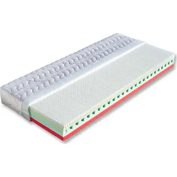 Matrace Adéla 80×200cm Aloe Vera