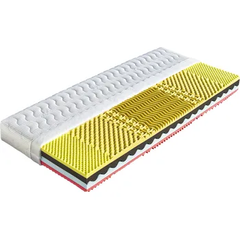 Matrace Martina 160×200cm Aloe Vera