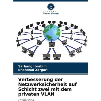 Verbesserung der Netzwerksicherheit auf Schicht zwei mit dem privaten VLAN - Ibrahim, Sarhang