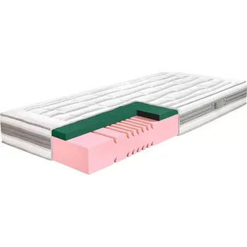 Matrace Ahorn | Matrace Divia Soft - Rozměr matrace 90x190