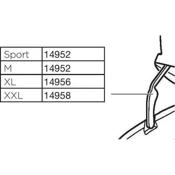 Příslušenství ke střešnímu nosiči THULE TH14956 Lid Lifter kit ML 100