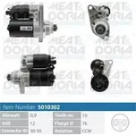 MEAT & DORIA Startér MAD 5010302