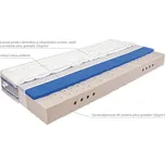 Matrace MESTE - SOFT / MEDIUM / HARD -…