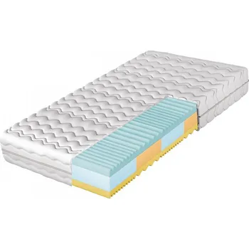 Matrace Mirjan24 Abby