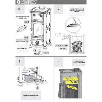 Krbová kamna La Nordica Emiliana Bordó