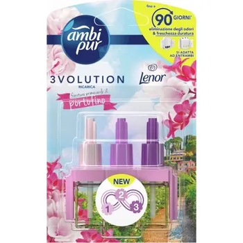 Ambi Pur náplň do elektrického osvěžovače vzduchu 20 ml