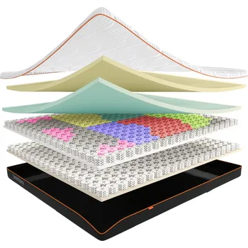 Matrace Matrace Dormeo DNA Lux 30 cm. Revoluční AI technologie, plně personalizovaná matrace na míru, více než 1000 kombinací pohodlí, oceněná technologie Octaspring®, individuální zóny, paměťová pěna 140x200 cm