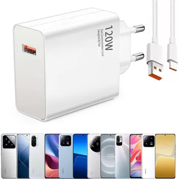 RYCHLÁ SÍŤOVÁ NABÍJEČKA PRO TELEFON | 120W | + USB-C KABEL 1M UNIVERZÁLNÍ
