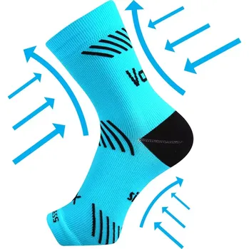 Dámské ponožky VOXX Návlek na kotník kompresní PROTECT s ionty stříbra NEON TYRKYSOVÝ L-XL 112588